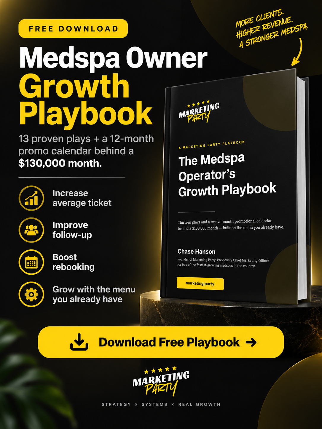 The Medspa Operator's Growth Playbook — 13 proven plays and a 12-month promo calendar behind a $130,000 month